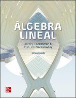 ÁLGEBRA LINEAL