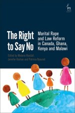 Right to Say No