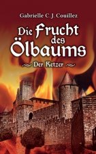 Frucht des OElbaums