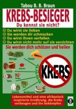 Krebs-Besieger: Du kennst sie nicht? Du wirst sie lieben. Sie werden Dir schmecken. Du wirst ihnen verfallen. Du wirst nicht mehr auf sie verzichten.