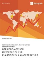 Robo-Advisor im Vergleich zur klassischen Anlageberatung. Portfoliomanagement, Marktsituation und Performance