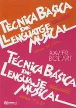 TÈCNICA BÁSICA LLENGUATGE MUSICAL