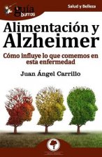 Alimentación y Alzheimer