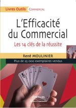L'Efficacite du Commercial