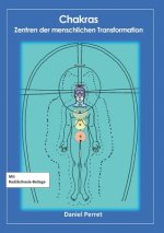 Chakras