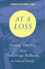 At a Loss
