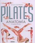 ATLAS ILUSTRADO PILATES