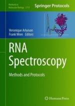 RNA Spectroscopy