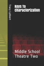 Keys To Characterization: Middle School Theatre Two