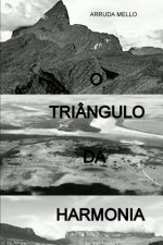 O Triângulo da Harmonia