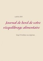 Journal de bord de votre reequilibrage alimentaire