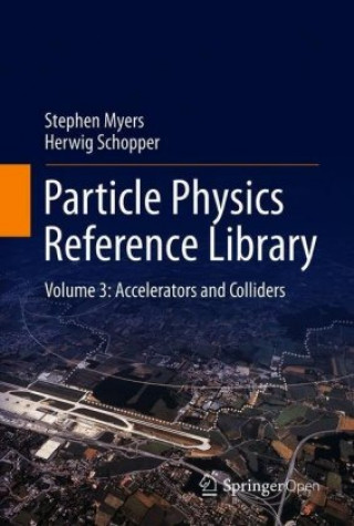 Particle Physics Reference Library