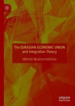 Eurasian Economic Union and Integration Theory