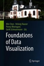 Foundations of Data Visualization