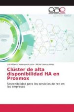 Clúster de alta disponibilidad HA en Proxmox