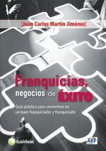 Franquicias, negocios de EXITO