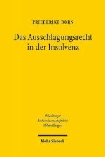 Das Ausschlagungsrecht in der Insolvenz