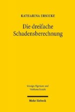 Die dreifache Schadensberechnung