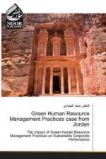 Green Human Resource Management Practices case from Jordan