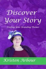 Discover Your Story: Finding Your Branding Themes