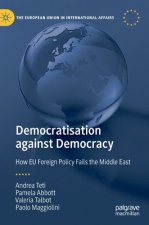 Democratisation against Democracy
