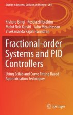 Fractional-order Systems and PID Controllers