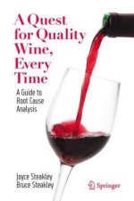Quest for Quality Wine, Every Time.