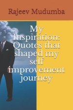 My Inspiration: Quotes that shaped my self improvement journey