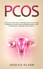 Pcos