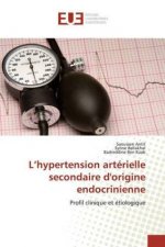 L?hypertension artérielle secondaire d'origine endocrinienne