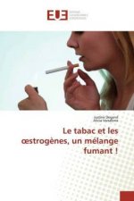 Le tabac et les ?strog?nes, un mélange fumant !