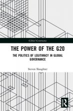 Power of the G20