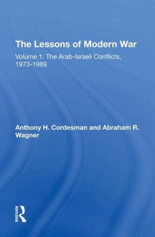 Lessons Of Modern War
