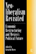 Neoliberalism Revisited