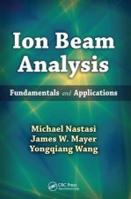 Ion Beam Analysis
