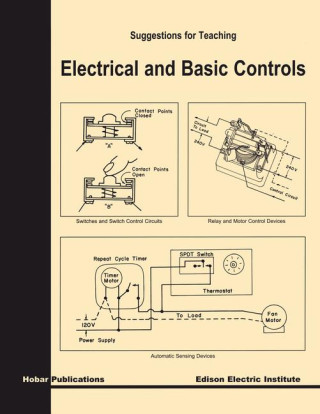 SUGGESTIONS FOR TEACHING ELECTPB