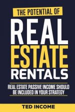 The Potential of real estate rentals: Real estate passive income shoud be included in your strategy
