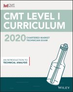 CMT Level I 2020