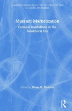 Museum Marketization