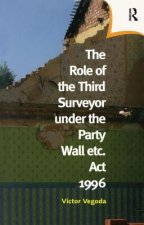 Role of the Third Surveyor under the Party Wall Act 1996