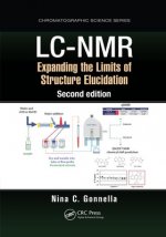 LC-NMR