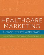 Healthcare Marketing