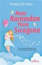Anne Karnindan Yuva Sicagina