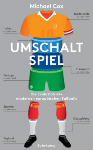 Umschaltspiel