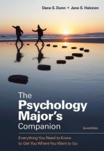 Psychology Major's Companion