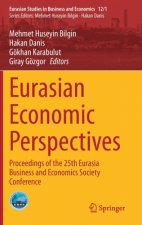 Eurasian Economic Perspectives