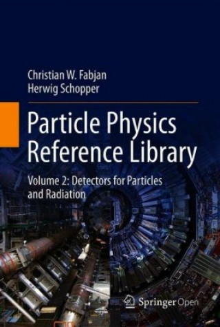 Particle Physics Reference Library