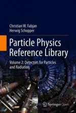 Particle Physics Reference Library