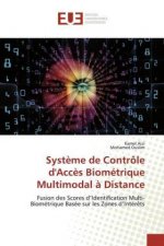 Syst?me de Contrôle d'Acc?s Biométrique Multimodal ? Distance
