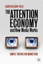 Attention Economy and How Media Works